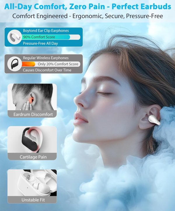 Ultra Open-Ear-Earbuds Wireless Bluetooth - Ergonomic Clip-On Headphones, Small Bone Conduction Earbuds with Waterproof Design, Perfect Running Headphones for Sports, Fitness, and Workouts - Image 2